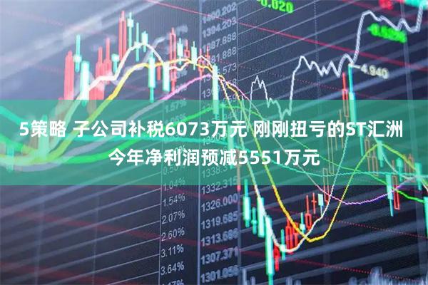 5策略 子公司补税6073万元 刚刚扭亏的ST汇洲 今年净利润预减5551万元